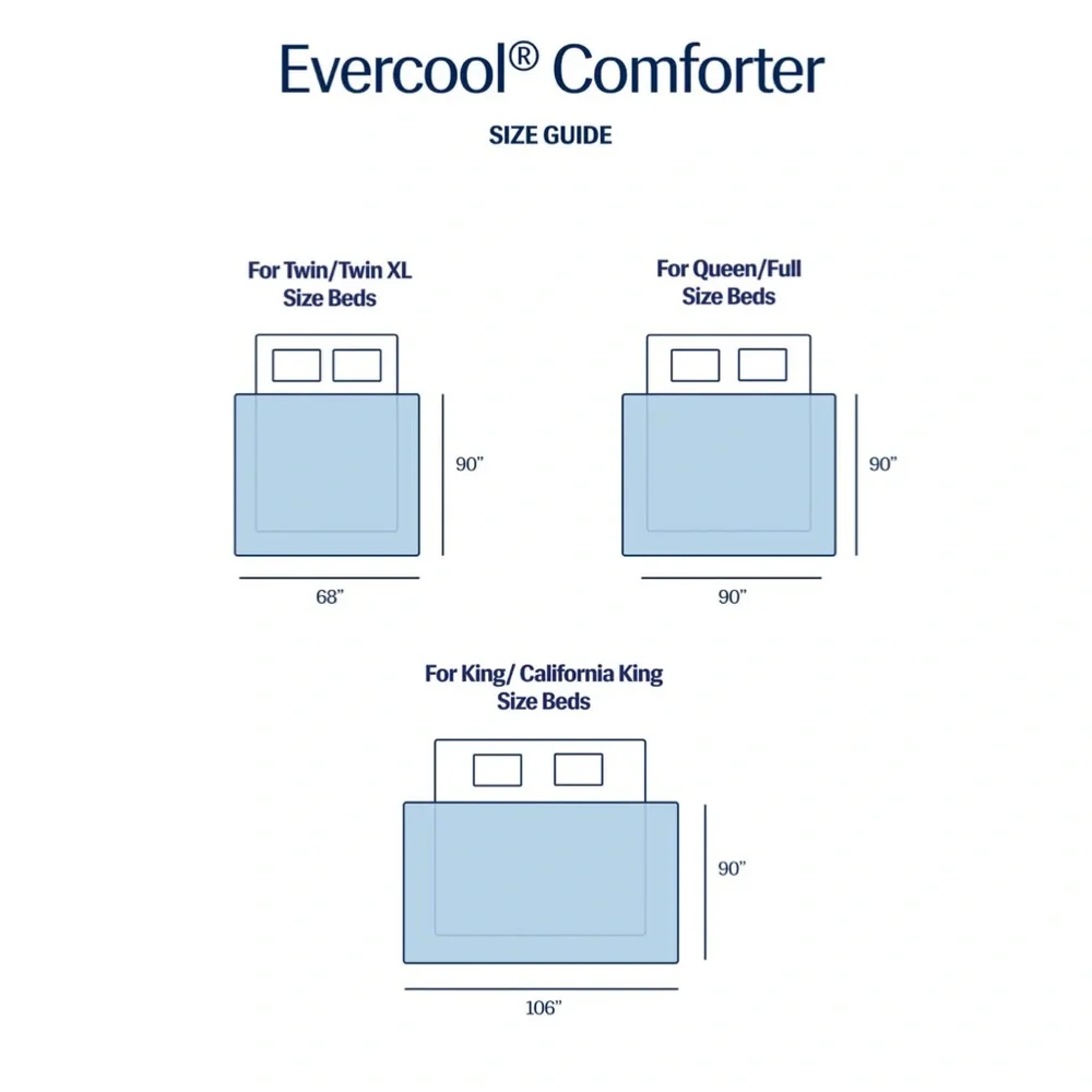 REST Evercool Cooling Comforter in Aqua Blue - King and Queen